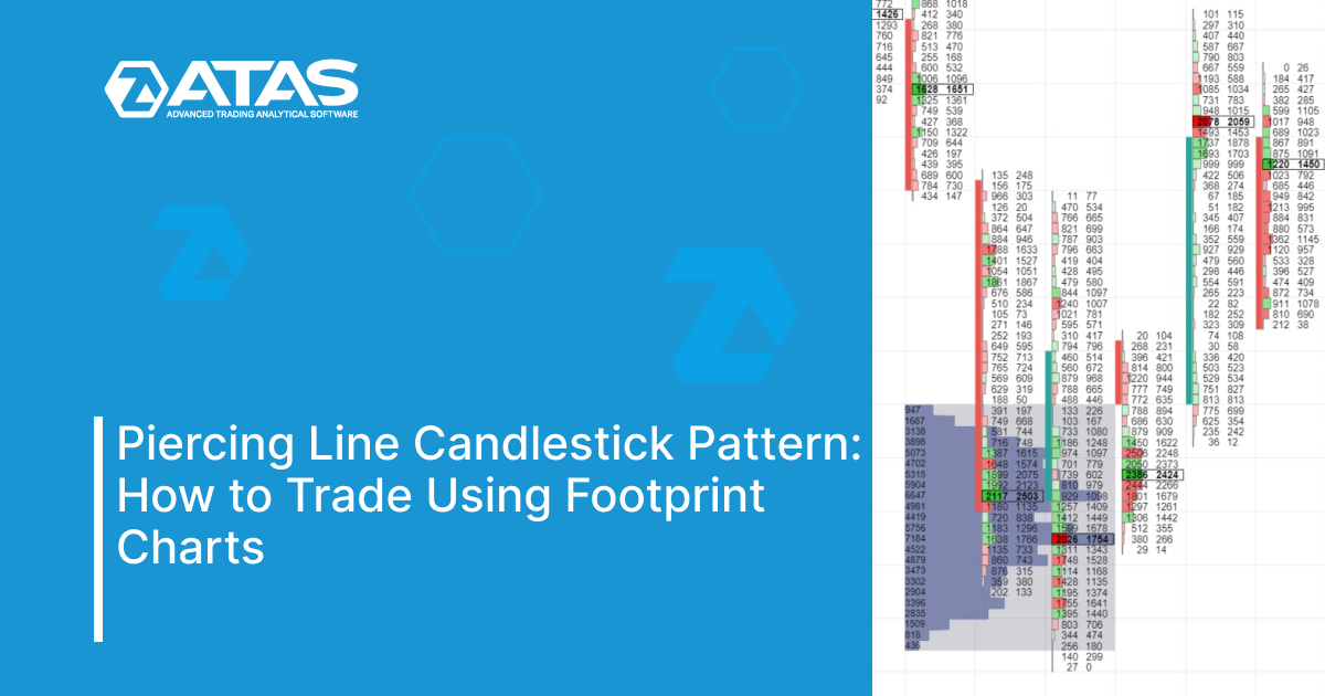 Piercing Line Pattern: How to Trade with the Piercing Line Trading | ATAS