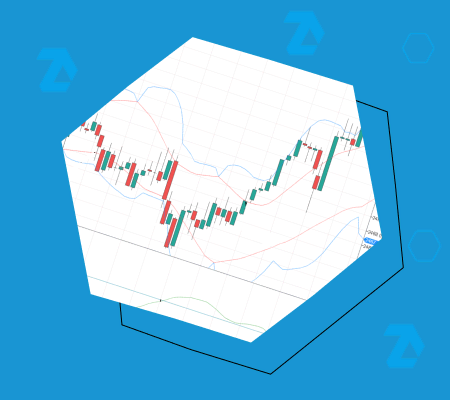 Qué es el grid trading