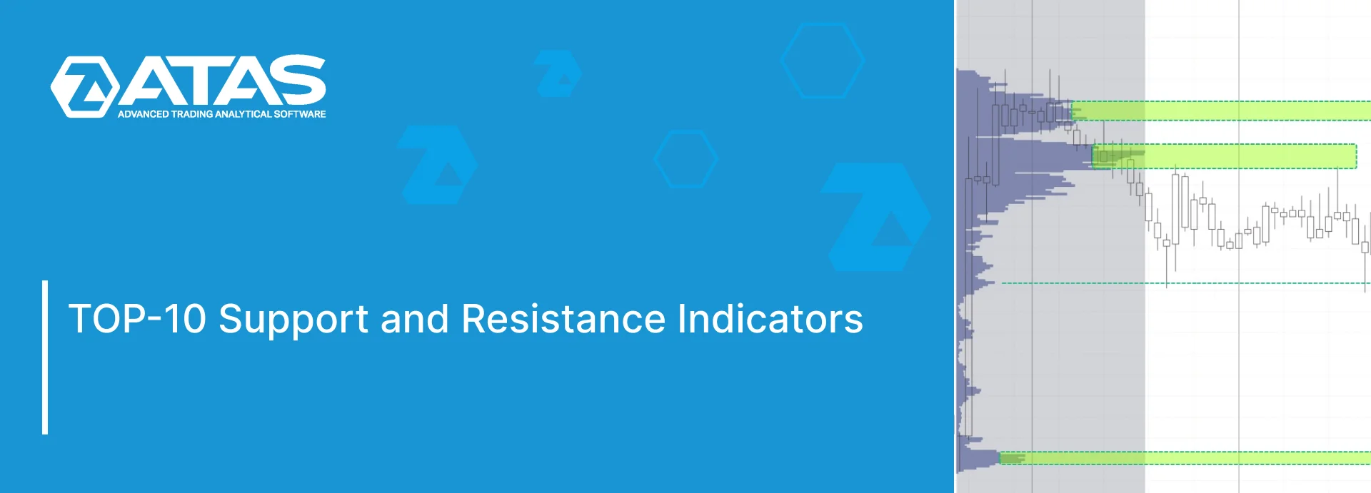 TOP-10 Support and Resistance Indicators