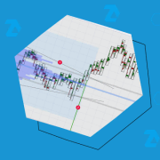 Trading by levels with the help of indicators