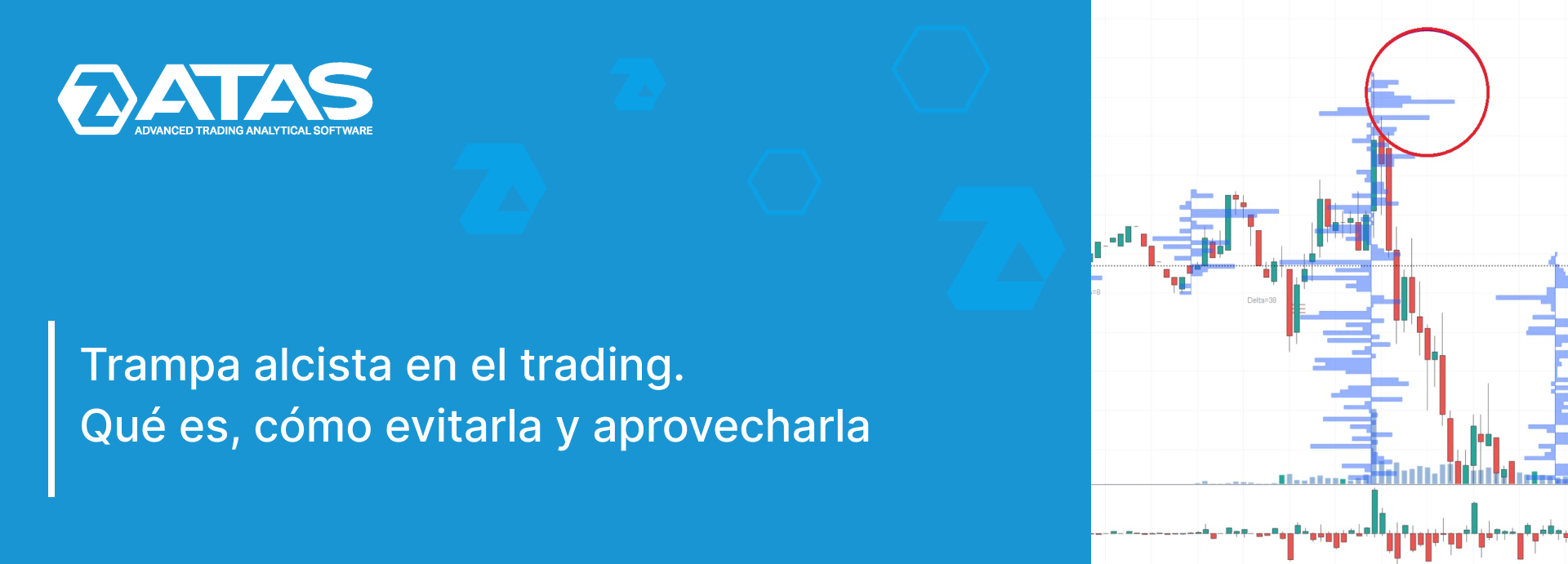 Trampa alcista en el trading