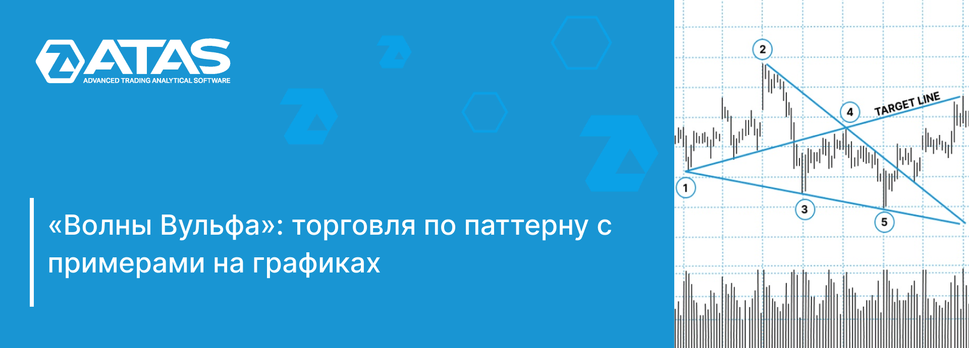 Как прибыльно торговать по паттерну «Волны Вульфа‎»