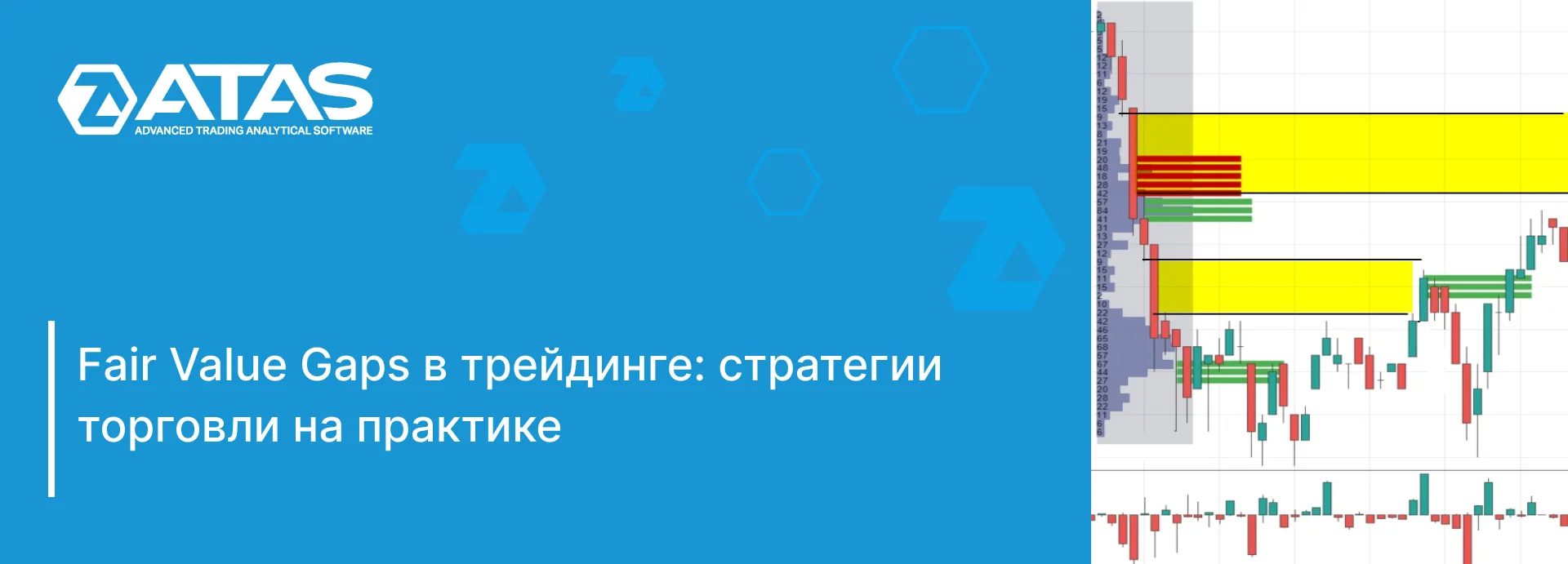 Как торговать Fair Value Gap