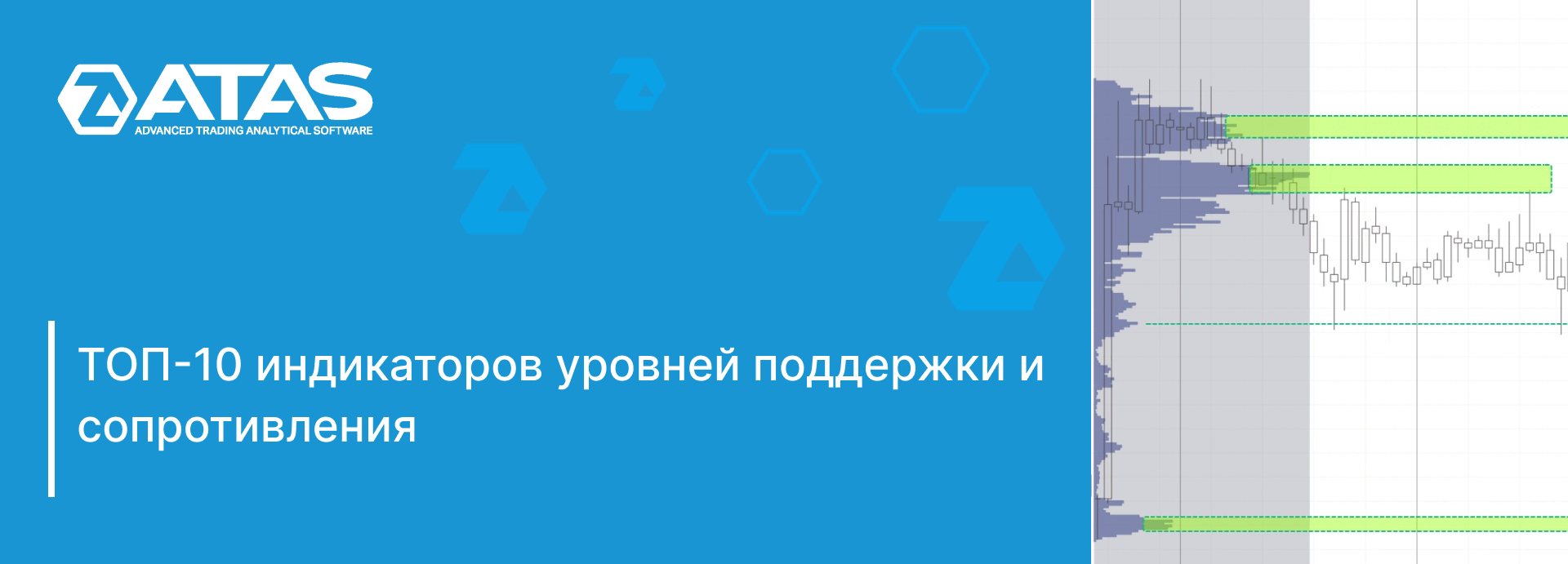 Обзор индикаторов уровней поддержки и сопротивления