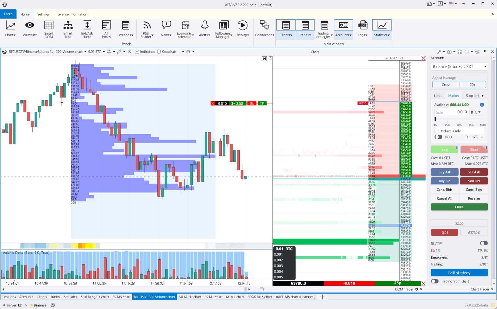 1. Best trading platform for volume analysis 1. Best trading platform for volume analysis