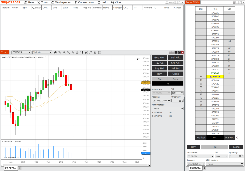 10. Ninja Trader. Best Trading Platform with Low Fees