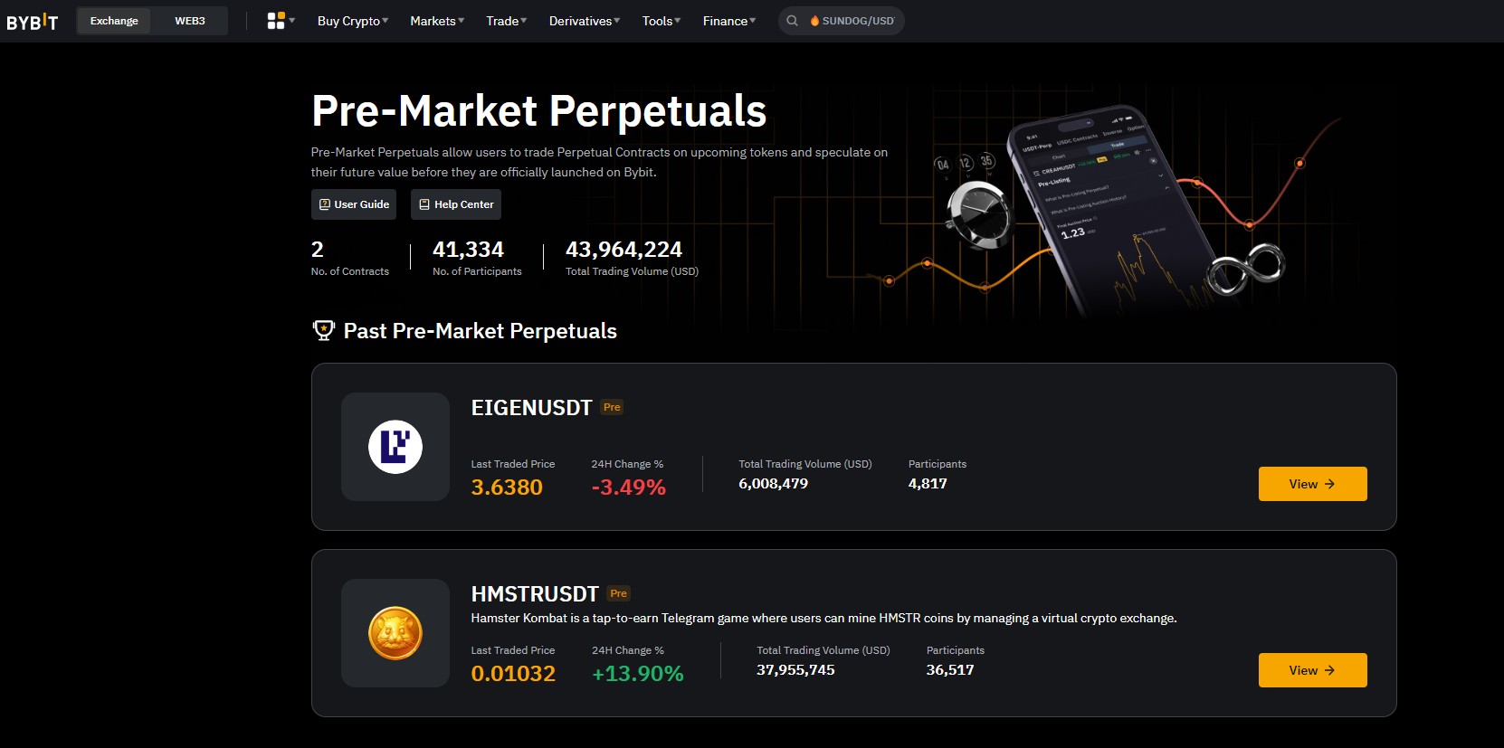 5. Bybit. Best for Trading New Crypto Assets 5. Bybit. Best for Trading New Crypto Assets
