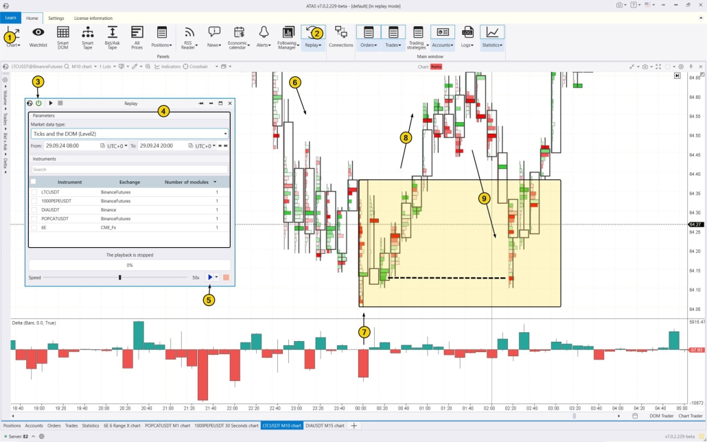 7. Learn to trade an Order Block (OB) pattern