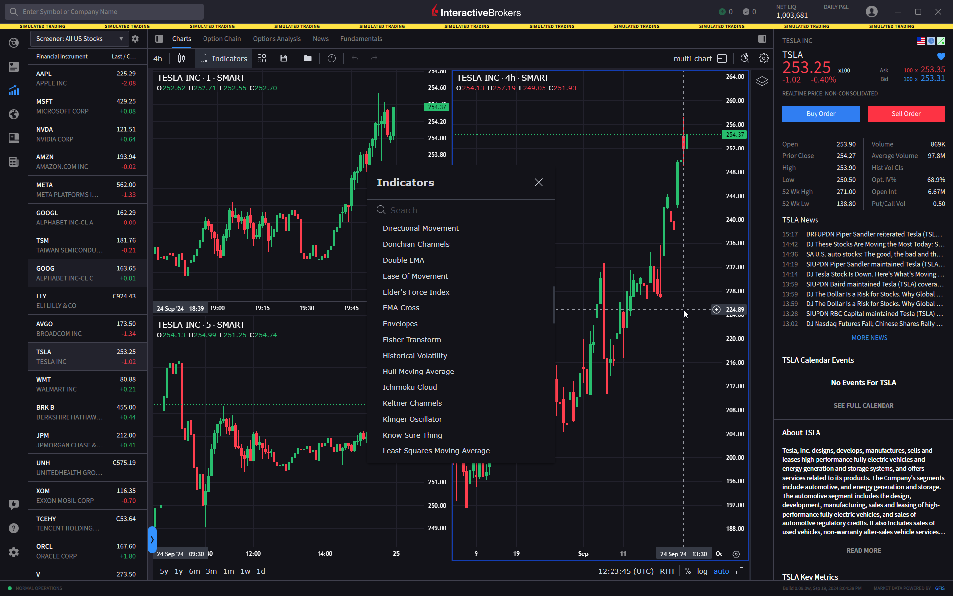 9. IBKR. Most Reliable Trading Platform 9. IBKR. Most Reliable Trading Platform