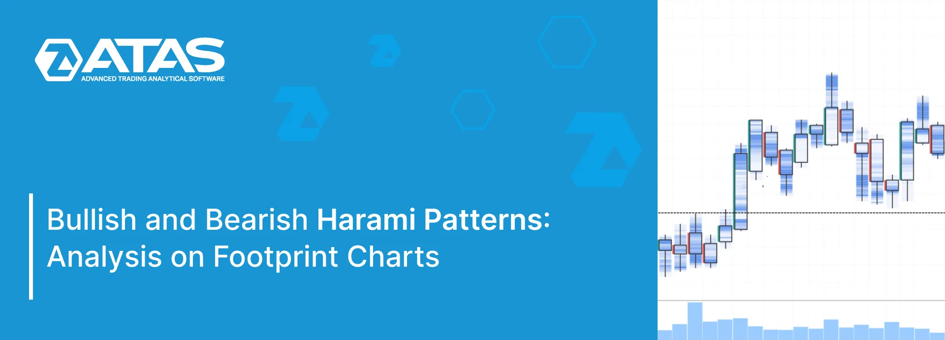 Bullish and Bearish Harami Patterns