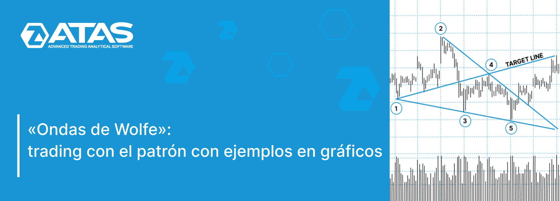 Cómo operar de forma rentable con el patrón «Ondas de Wolfe»