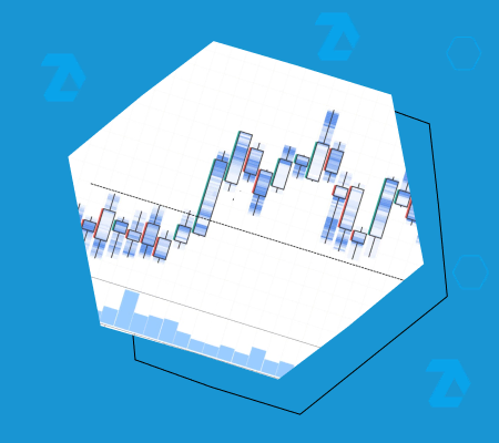 Bullish and Bearish harami pattern: How to Identify on the Chart and ...