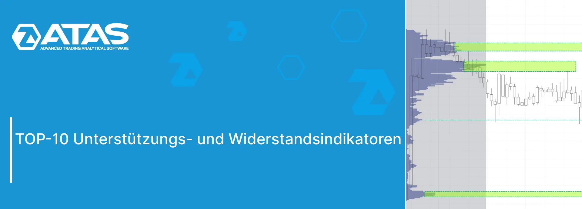 Indikatoren für Unterstützungs- und Widerstandsniveaus