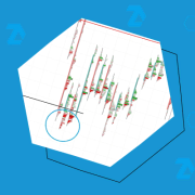 La trampa bajista en el trading