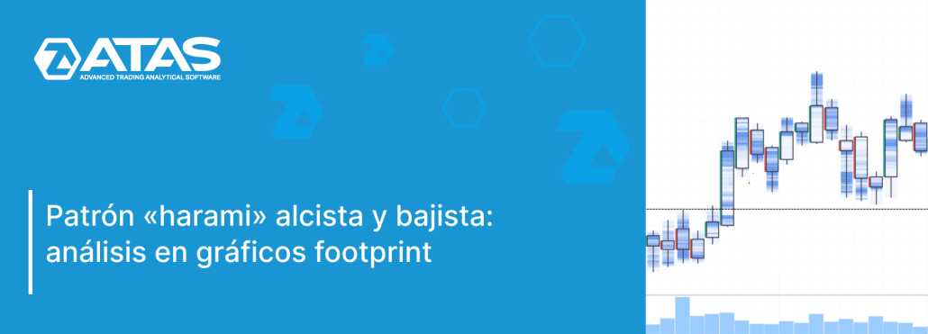 Patrón «harami» alcista y bajista análisis en gráficos footprint