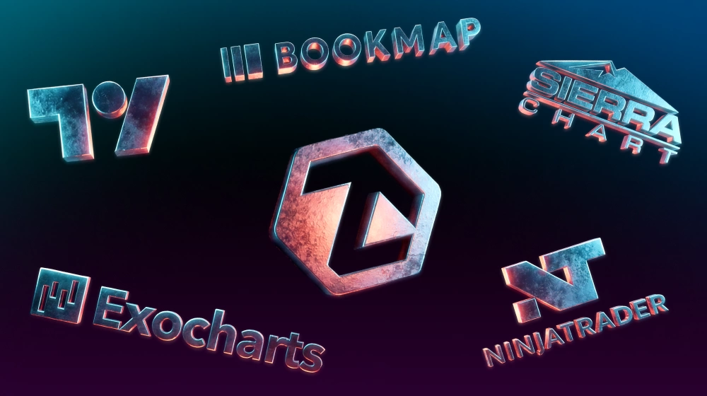 best trading platforms