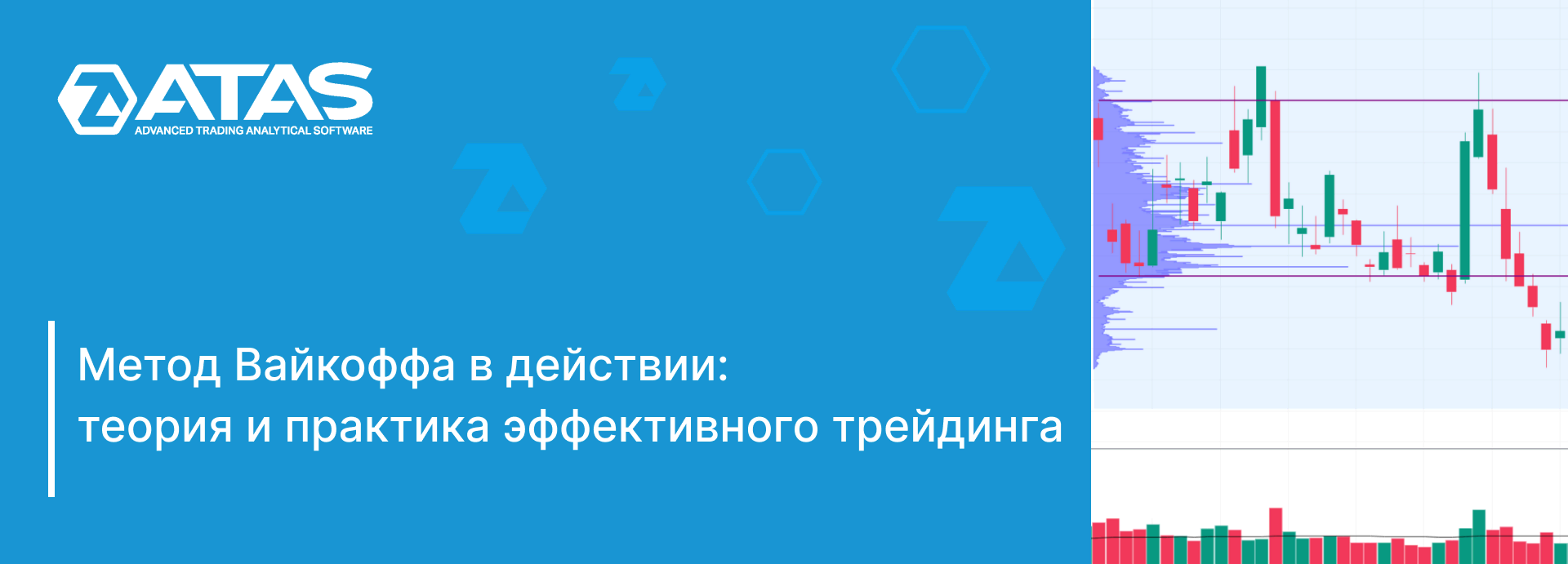 Как использовать метод Вайкоффа в трейдинге