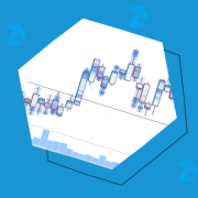 Паттерн «харами»