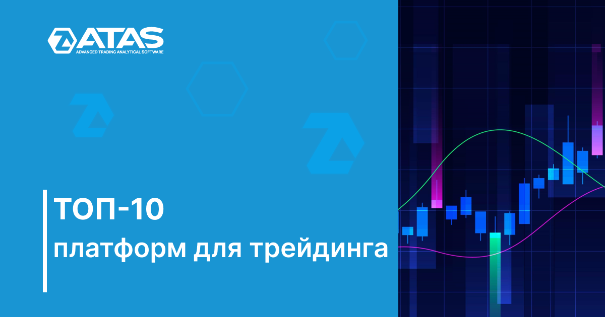 ТОП-10 платформ для трейдинга | ATAS
