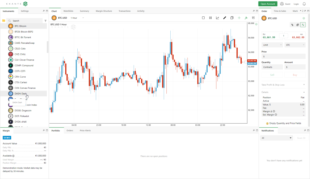 8. Mejor plataforma de trading en términos de cobertura de mercado