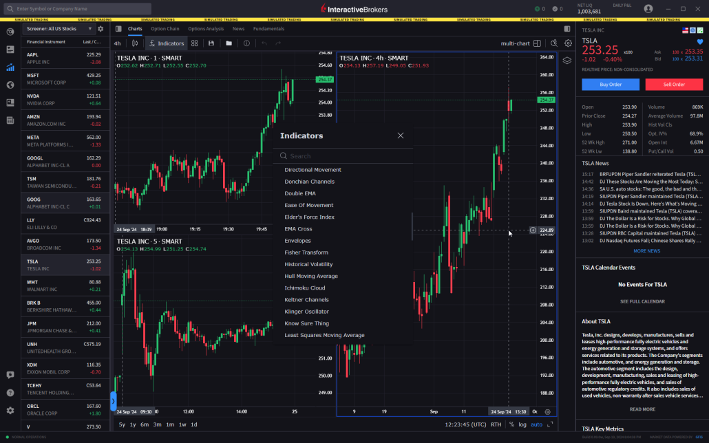 9. IBKR. La plateforme de trading la plus fiable