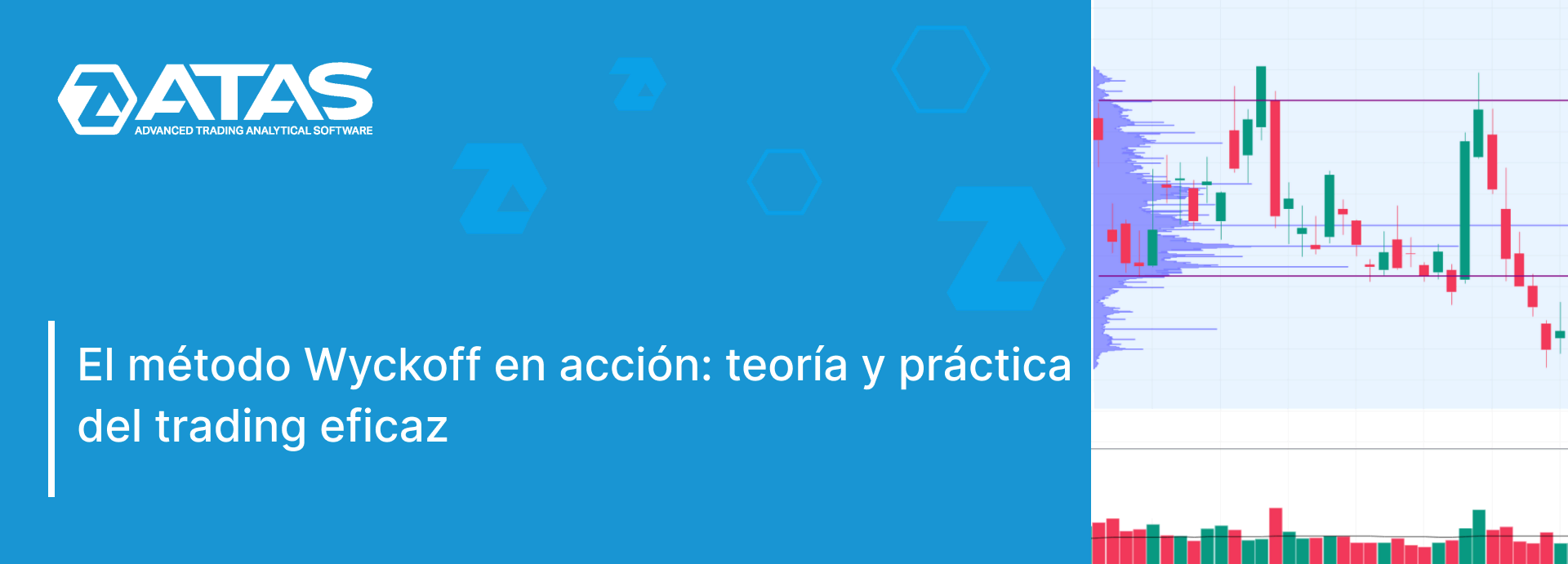 Cómo utilizar el método Wyckoff en el trading | ATAS