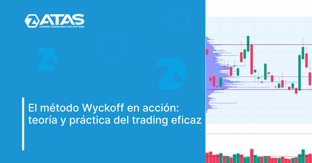 Cómo utilizar el método Wyckoff en el trading | ATAS