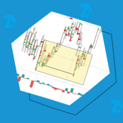 ICT-Orderblocks