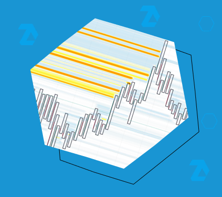 Supply And Demand Zones