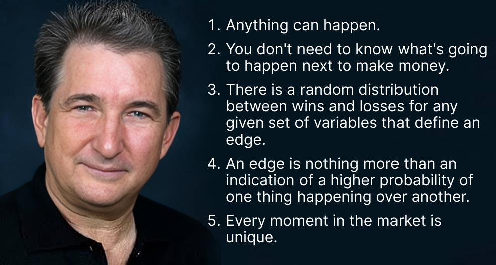 “Trading in the Zone” author quotes