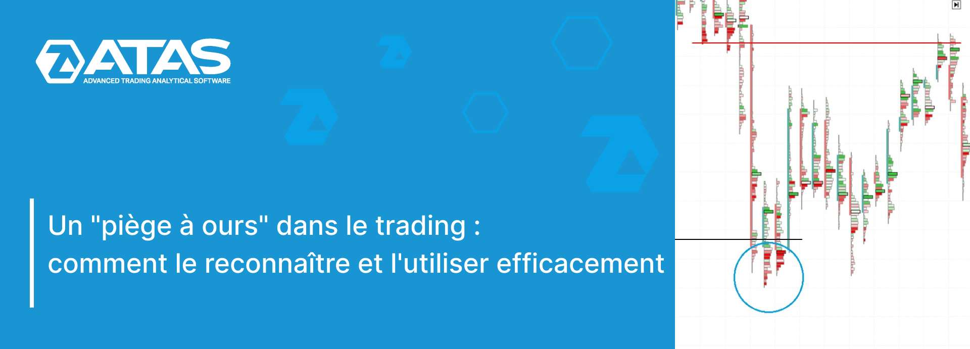 Un piège à ours dans le trading