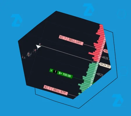 Uso de stop loss y take profit - main