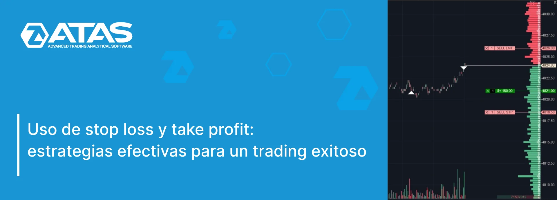 Uso de stop loss y take profit