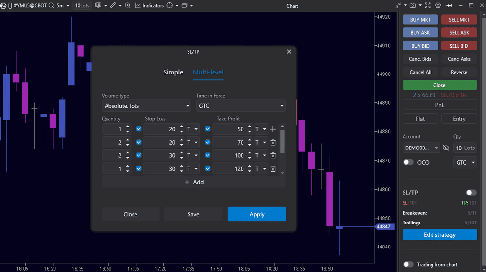 Trading Protection Strategies