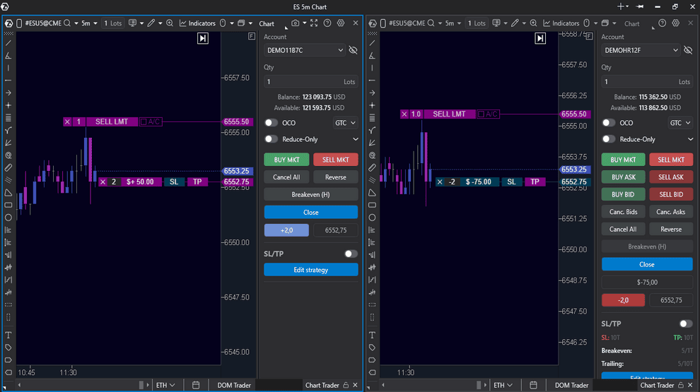 ATAS Following Manager