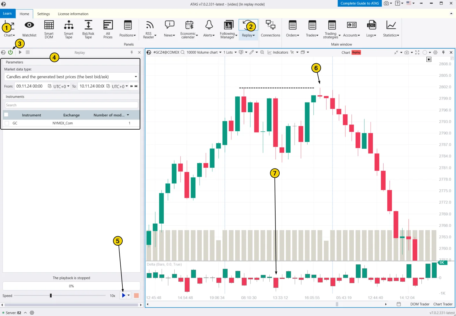 So lernen Sie, mit einem Candlestick-Muster zu handeln