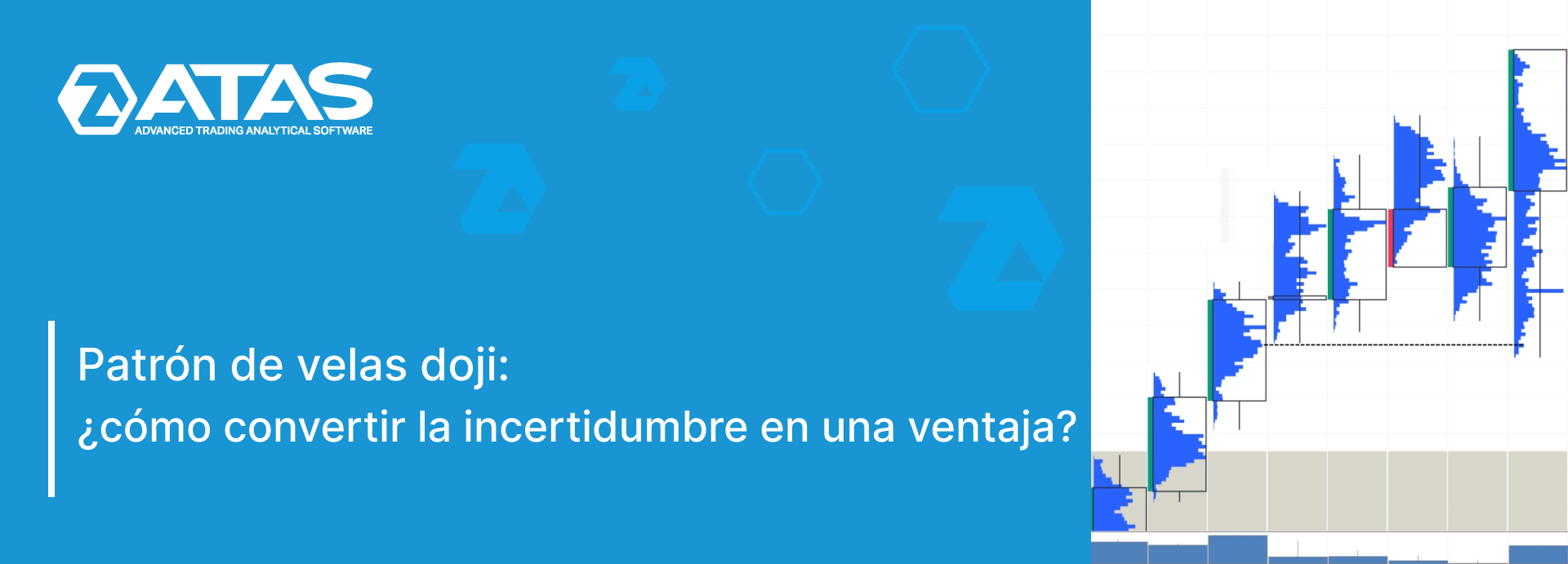 Patrón de velas doji