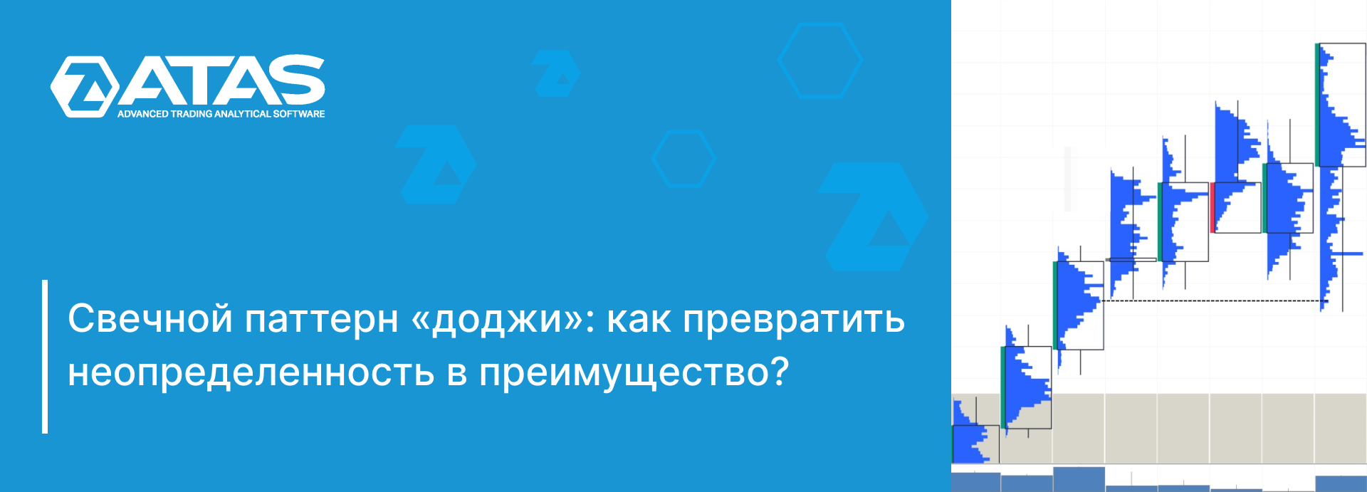 Свечной паттерн «доджи»