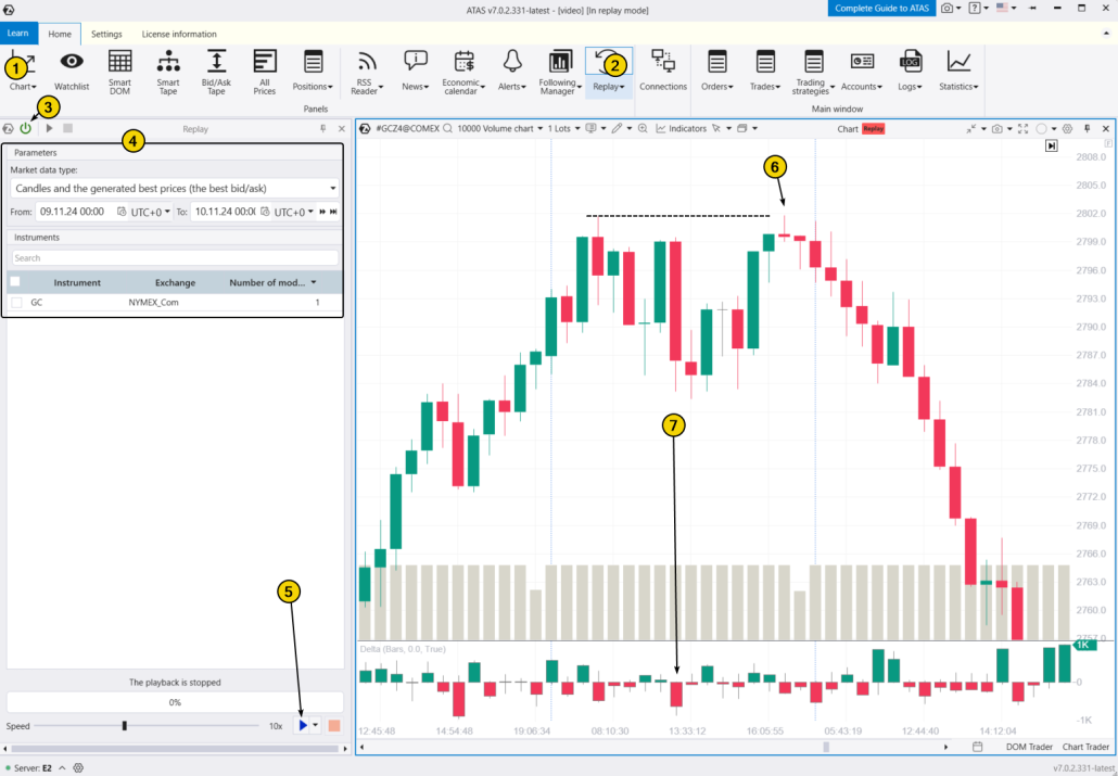 8. Comment apprendre à trader une figure de chandeliers