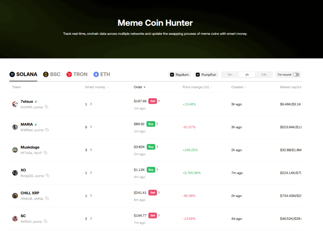 New meme coin scanner