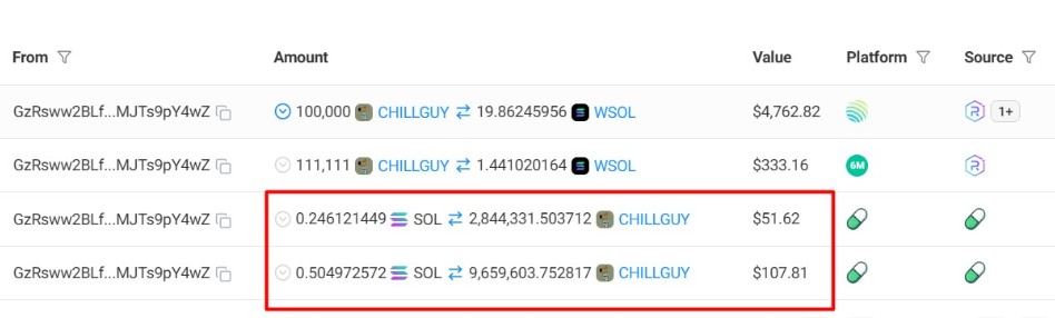 The proof of a meme coin purchase