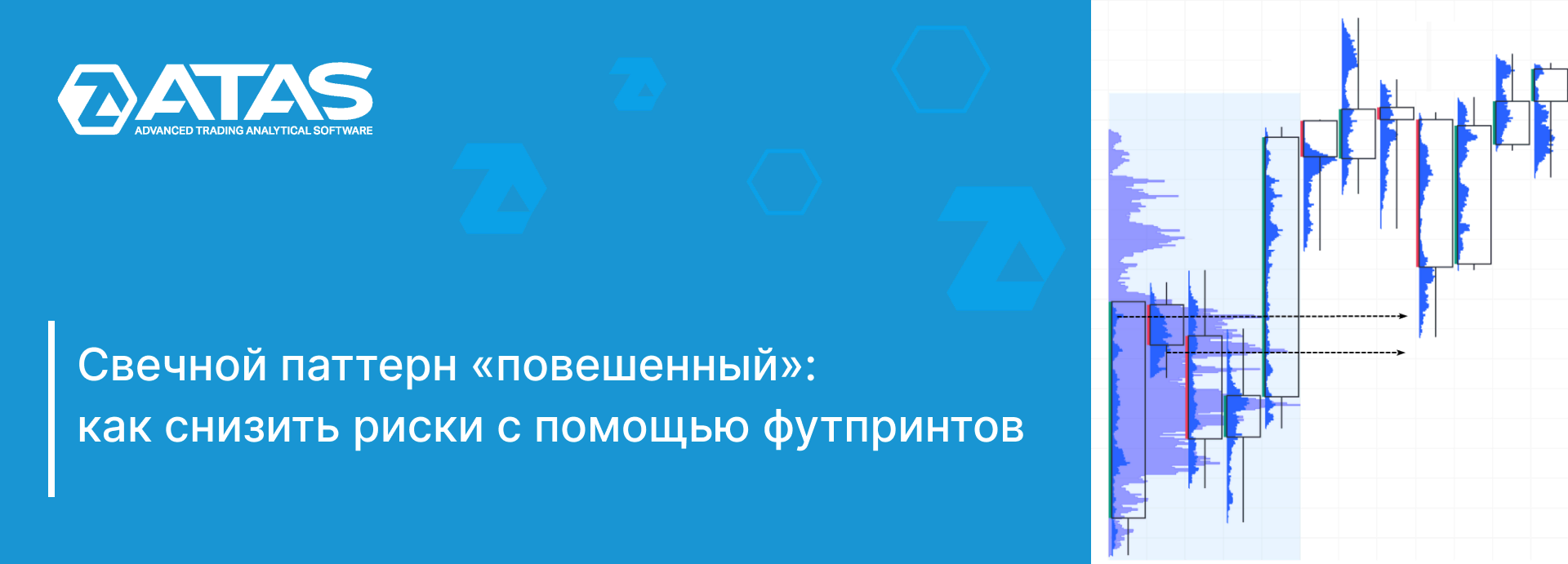 Свечной паттерн «повешенный» как снизить риски с помощью футпринтов