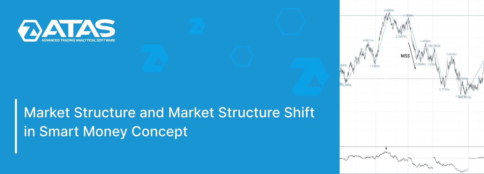 Market Structure and Market Structure Shift