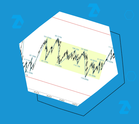 Market Structure and Market Structure Shift