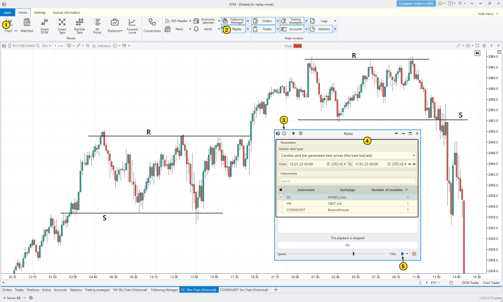 5. Прямоугольники в тренажере для трейдера ATAS Market Replay