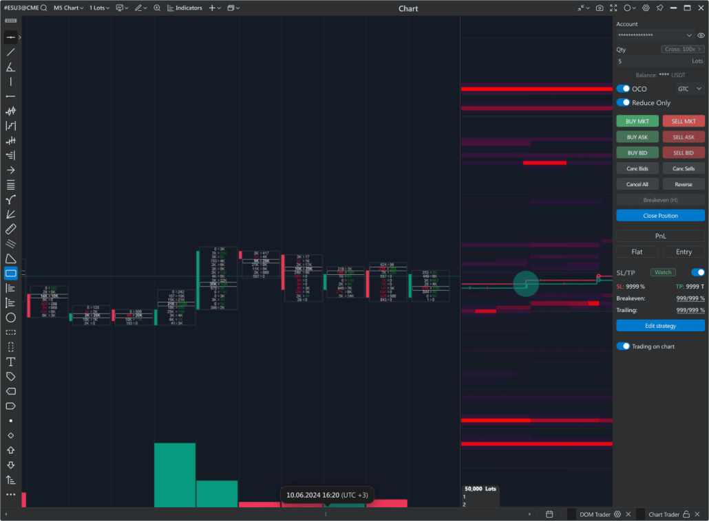 Chart Trader Private Mode