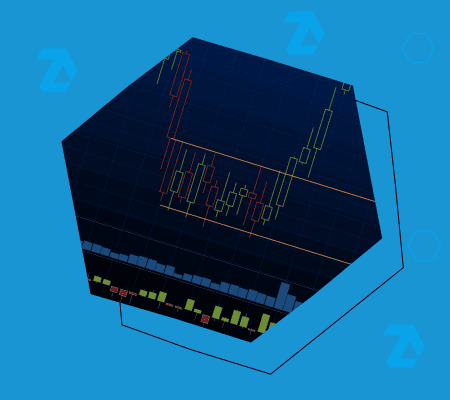 Rectangle in trading What it Means