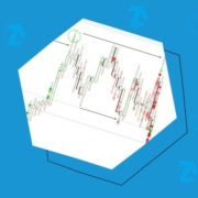 What is a Liquidity Sweep