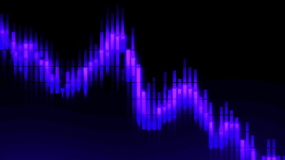 Индикатор Fixed Range Volume Profile
