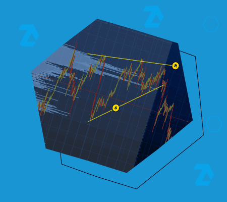 Rising Wedge Patterns